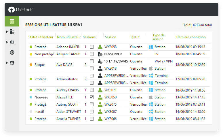 UserLock - Sessions utilisateur