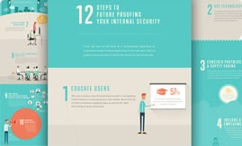 12 steps to future proofing your internal security