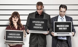 Controlling Compromised Credentials - From Careless to Criminal