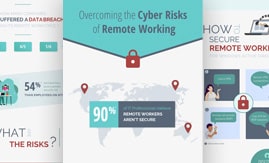 Overcoming the Cyber Risks of Remote Working