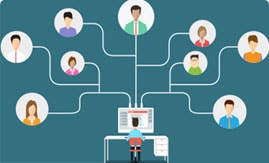 Insider Threat Prevention