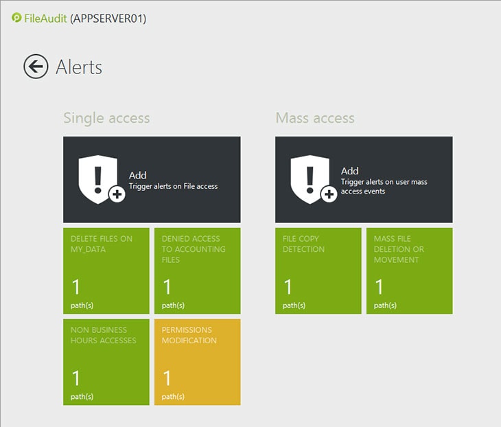 Alert on abnormal file activity Alert on abnormal file activity