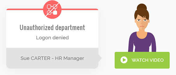 Unauthorized Department Unauthorized Department