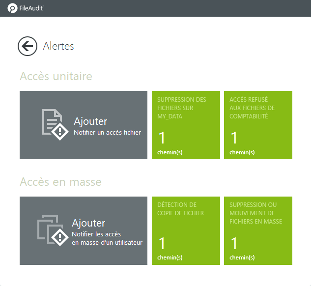 Alertes par email de l'activité des fichiers et dossiers