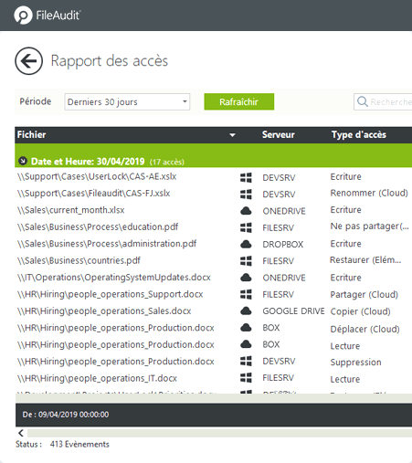Surveillance en temps réel de l'accès aux fichiers