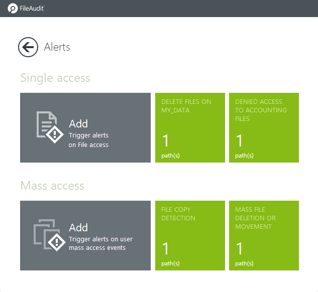Email Alerts to File and Folder Activity